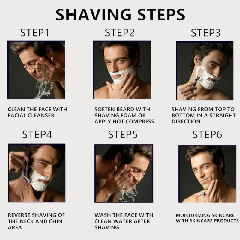 🪒 Men's Razor Blade Set | Ultra Sharp Stainless Steel Blades For Smooth Shaving